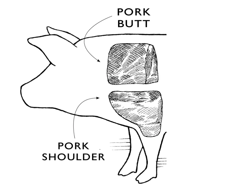 pork butt vs pork shoulder